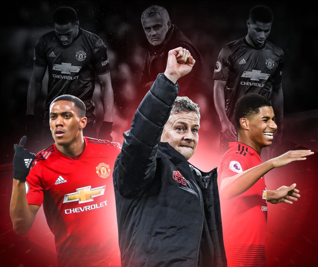 例如某些預 例如某些預